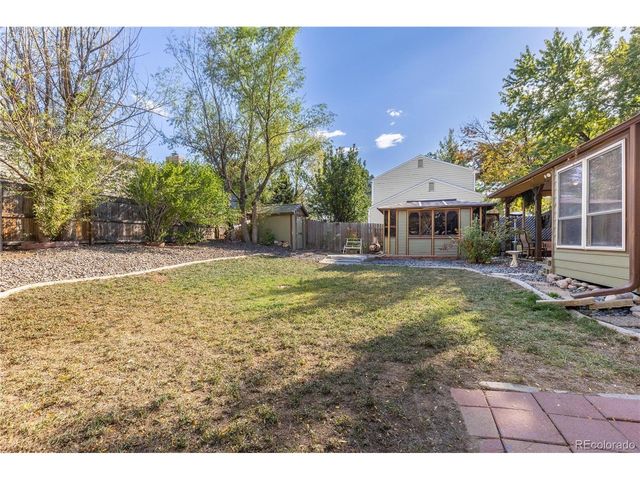8266 S Logan Ct, Littleton, CO 80122