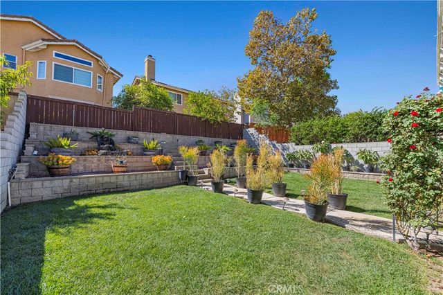 2157 Los Ranchitos Road, Chino Hills, CA 91709