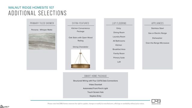 14033 Satinwood Way, Inman, SC 29349