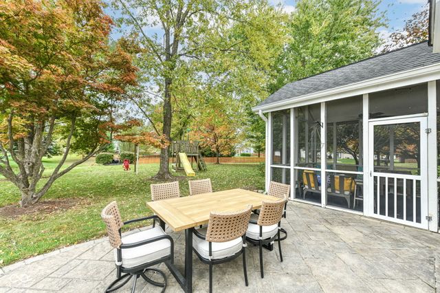 8570 Laurel Court, Fishers, IN 46038