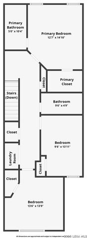 7616 MAGNOLIA VLG, San Antonio, TX 78252