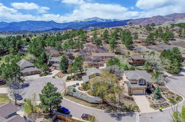 365 Waco Court, Colorado Springs, CO 80919