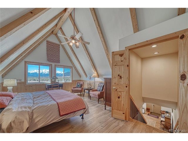 32900 County Road 371, Buena Vista, CO 81211