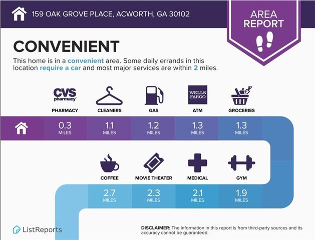 159 Oak Grove Place, Acworth, GA 30102