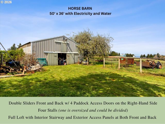 23355 Ne MOUNTAIN TOP Rd, Newberg, OR 97132
