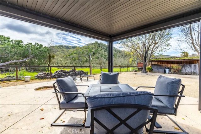 1856 Southfork Place, Paso Robles, CA 93446