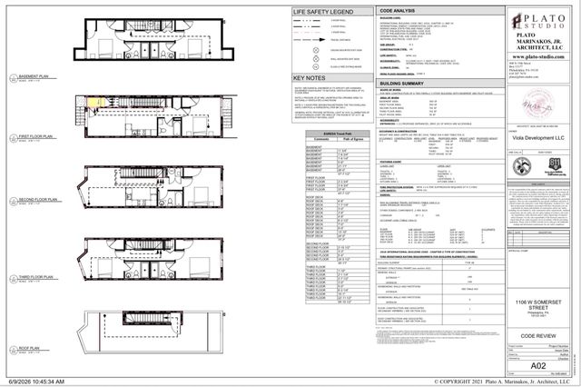 1106 W SOMERSET ST, Philadelphia, PA 19133