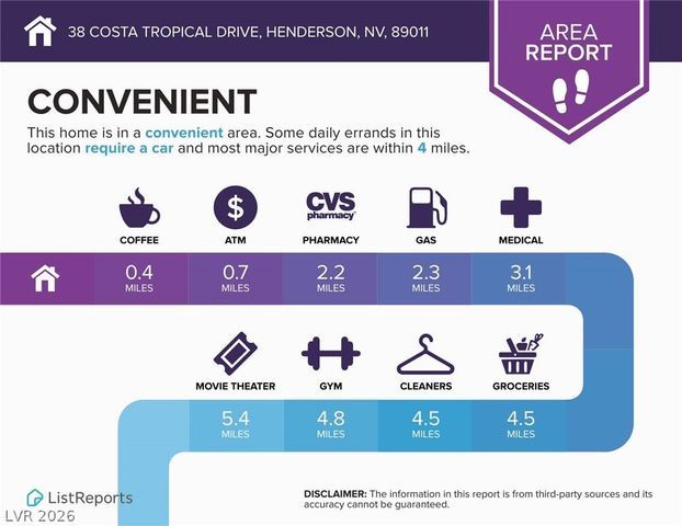 38 Costa Tropical Drive, Henderson, NV 89011