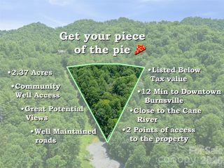 000 Hamlet Drive 1, Burnsville, NC 28714
