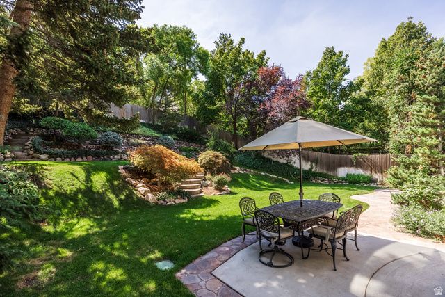 3732 E MILLCREEK CANYON RD, Salt Lake City, UT 84109