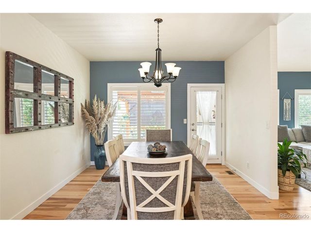 2061 Monte Vista Cir, Loveland, CO 80538