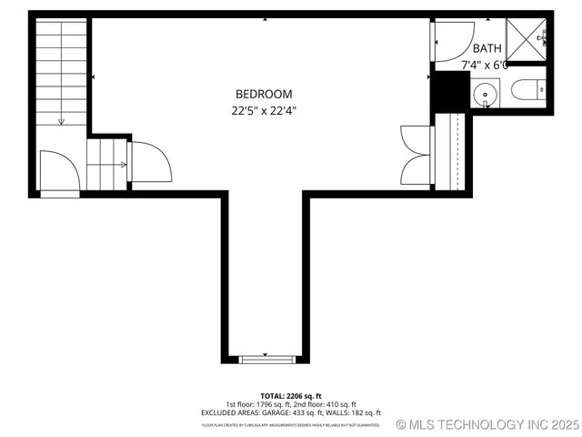 14408 S Toledo Avenue, Bixby, OK 74008