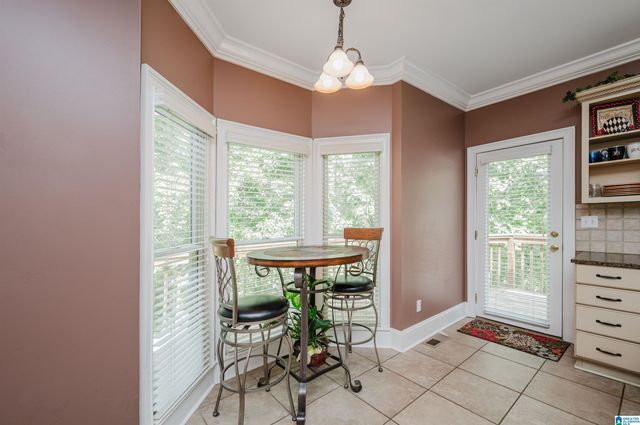 4586 SOUTH SHADES CREST ROAD, Hoover, AL 35022