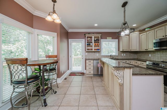4586 SOUTH SHADES CREST ROAD, Hoover, AL 35022