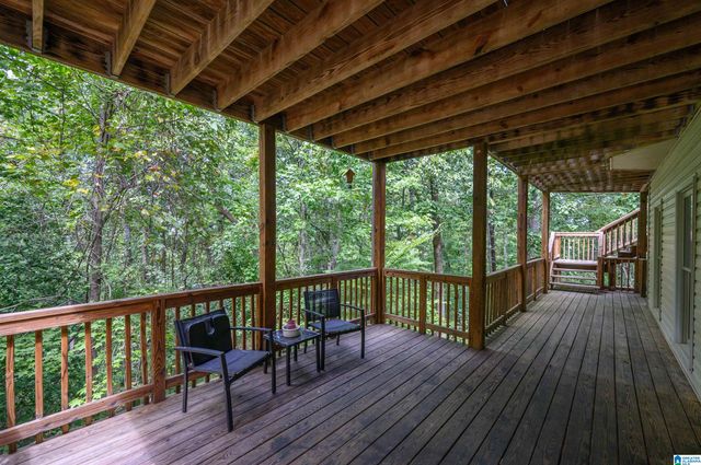 4586 SOUTH SHADES CREST ROAD, Hoover, AL 35022
