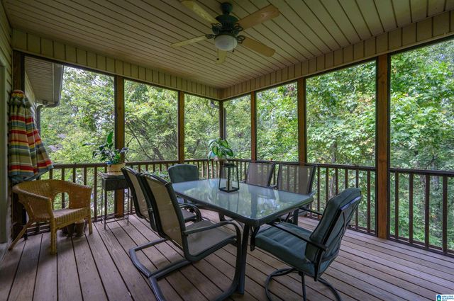 4586 SOUTH SHADES CREST ROAD, Hoover, AL 35022
