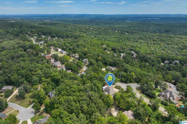 4586 SOUTH SHADES CREST ROAD, Hoover, AL 35022