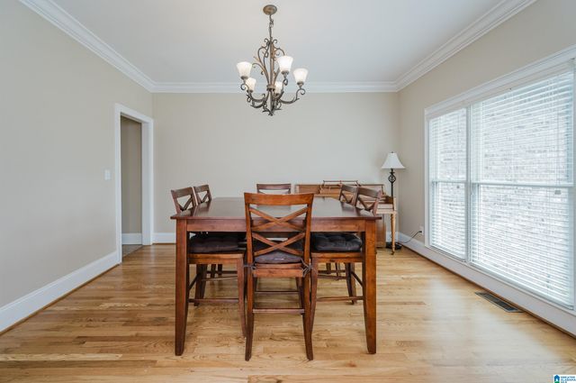 4586 SOUTH SHADES CREST ROAD, Hoover, AL 35022