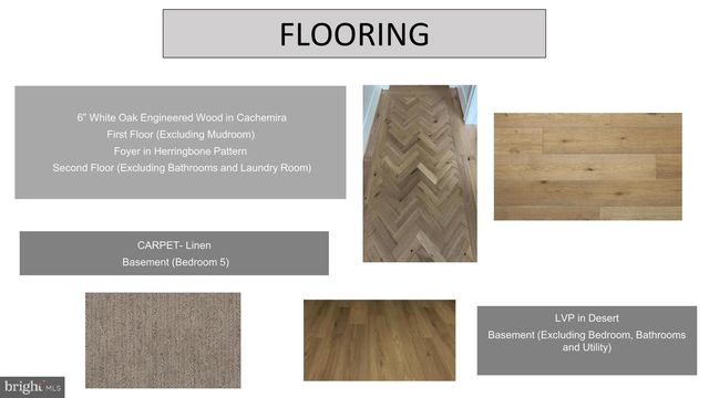 6217 PLAINVIEW RD, Bethesda, MD 20817