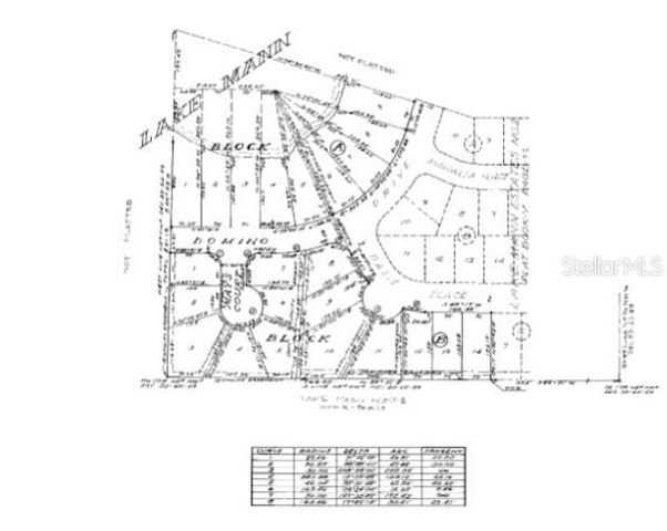 632 MAYS COURT, Orlando, FL 32805