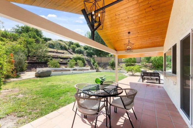 12510 Pacato Cir South, San Diego, CA 92128