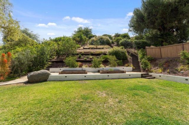 12510 Pacato Cir South, San Diego, CA 92128