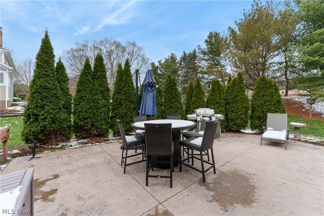 2287 McGinty Road NW, North Canton, OH 44720