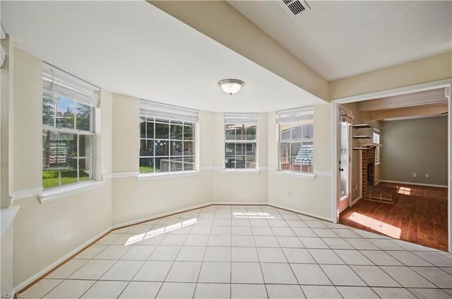 3117 White Tail CT, Chesapeake, VA 23323