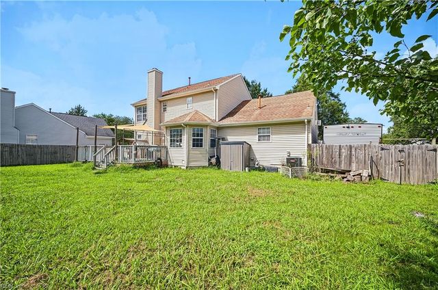 3117 White Tail CT, Chesapeake, VA 23323
