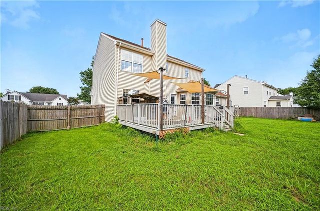 3117 White Tail CT, Chesapeake, VA 23323
