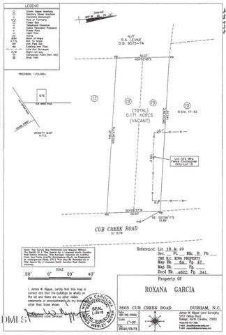 3605 Cub Creek, Durham, NC 27704