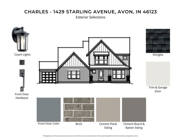 1429 Starling Avenue, Avon, IN 46123