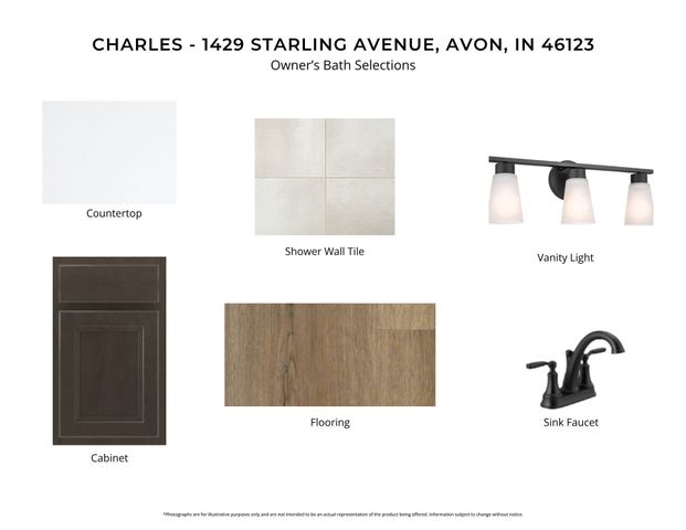1429 Starling Avenue, Avon, IN 46123