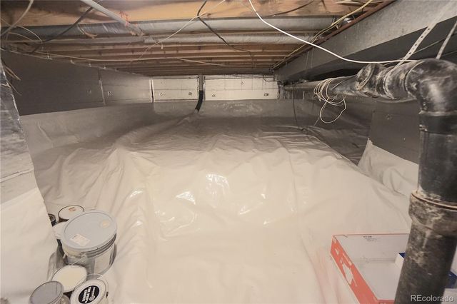 11104 W San Juan Range Road, Littleton, CO 80127