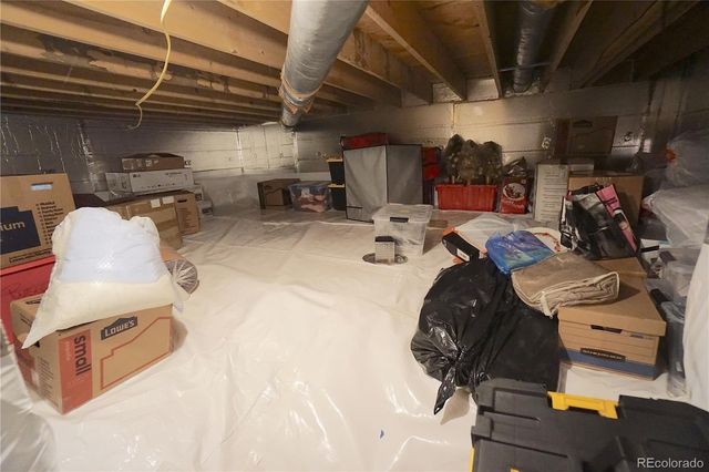 11104 W San Juan Range Road, Littleton, CO 80127