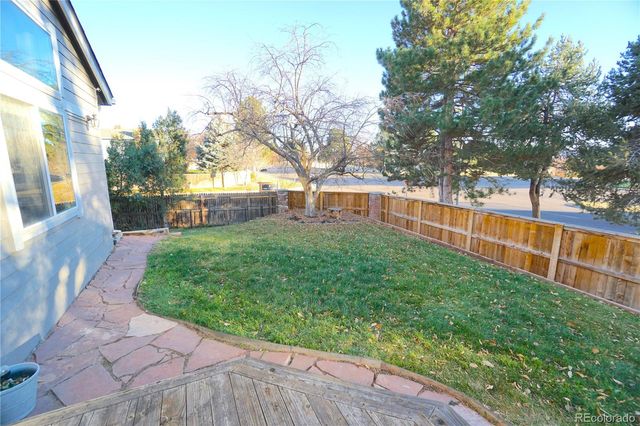 11104 W San Juan Range Road, Littleton, CO 80127