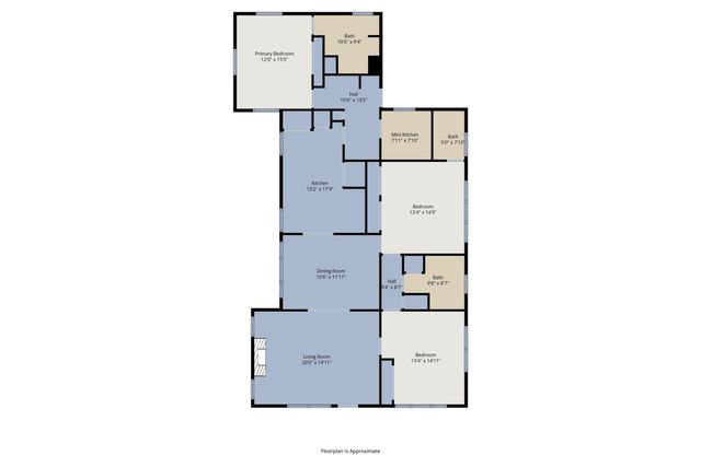 609 Herring Avenue, Waco, TX 76708