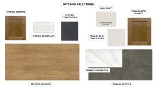 100 Great Hope CV, Georgetown, TX 78628