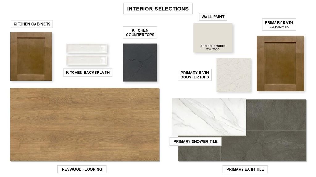 100 Great Hope CV, Georgetown, TX 78628