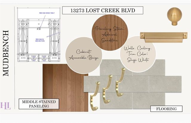13273 Lost Creek Boulevard, Edmond, OK 73034