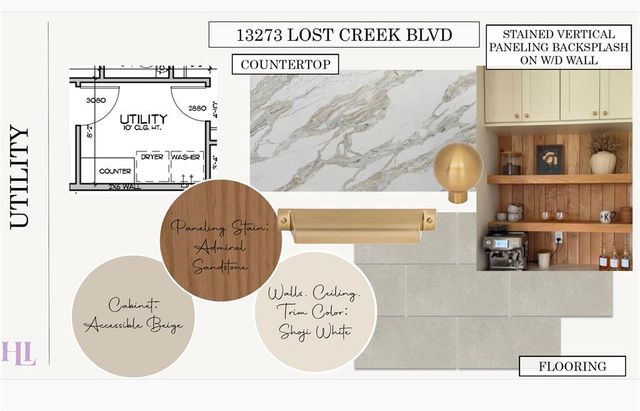 13273 Lost Creek Boulevard, Edmond, OK 73034