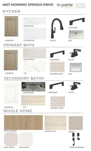 4827 Morning Springs Drive, Spring, TX 77386