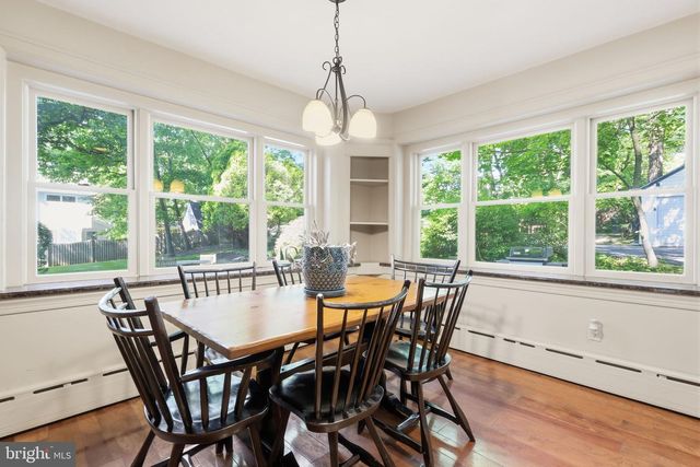 8210 FAIRVIEW RD, Elkins Park, PA 19027