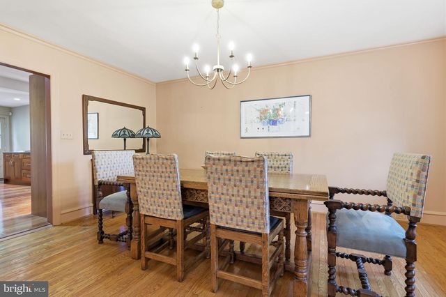 8210 FAIRVIEW RD, Elkins Park, PA 19027