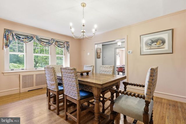 8210 FAIRVIEW RD, Elkins Park, PA 19027