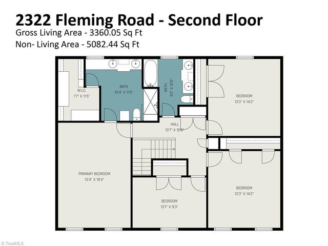 2322 Fleming Road, Greensboro, NC 27410