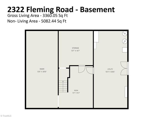 2322 Fleming Road, Greensboro, NC 27410