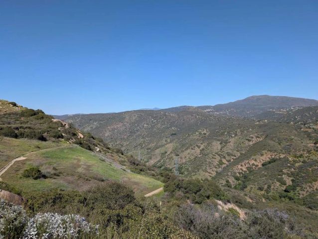 9782 Chocolate Creek, El Cajon, CA 92021