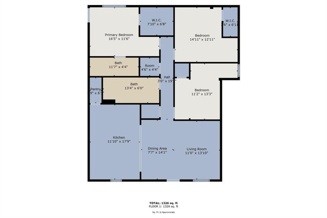 715 35th Street, Galveston, TX 77550