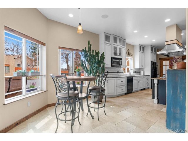 4920 S Inca Dr, Englewood, CO 80110